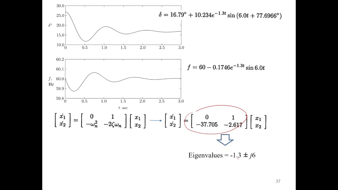 Power System Stability: Large Disturbance