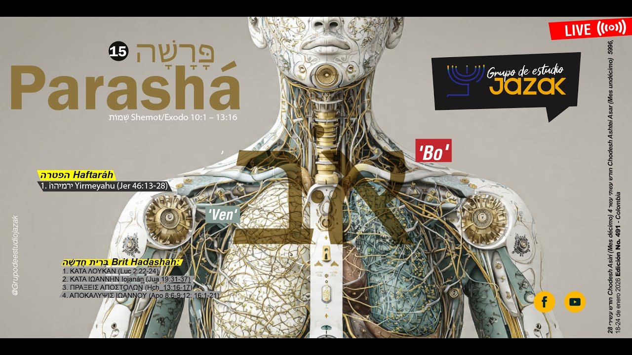 Servicio de Shabat פָּרָשָׁה Parashá 15 בֹּא ‘Bo’ ‘Ven’ 5996