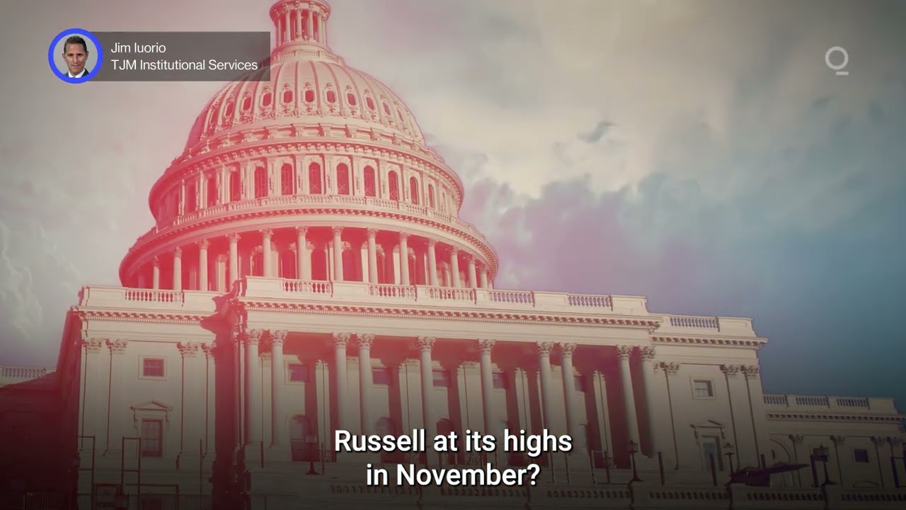 What&rsquo;s Ailing the Russell 2000? | Presented by CME Group