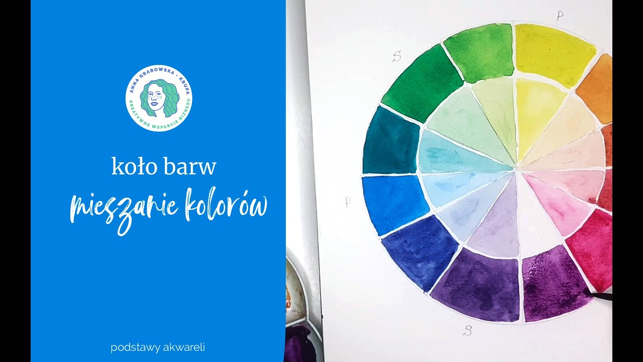 Akwarele - koło barw