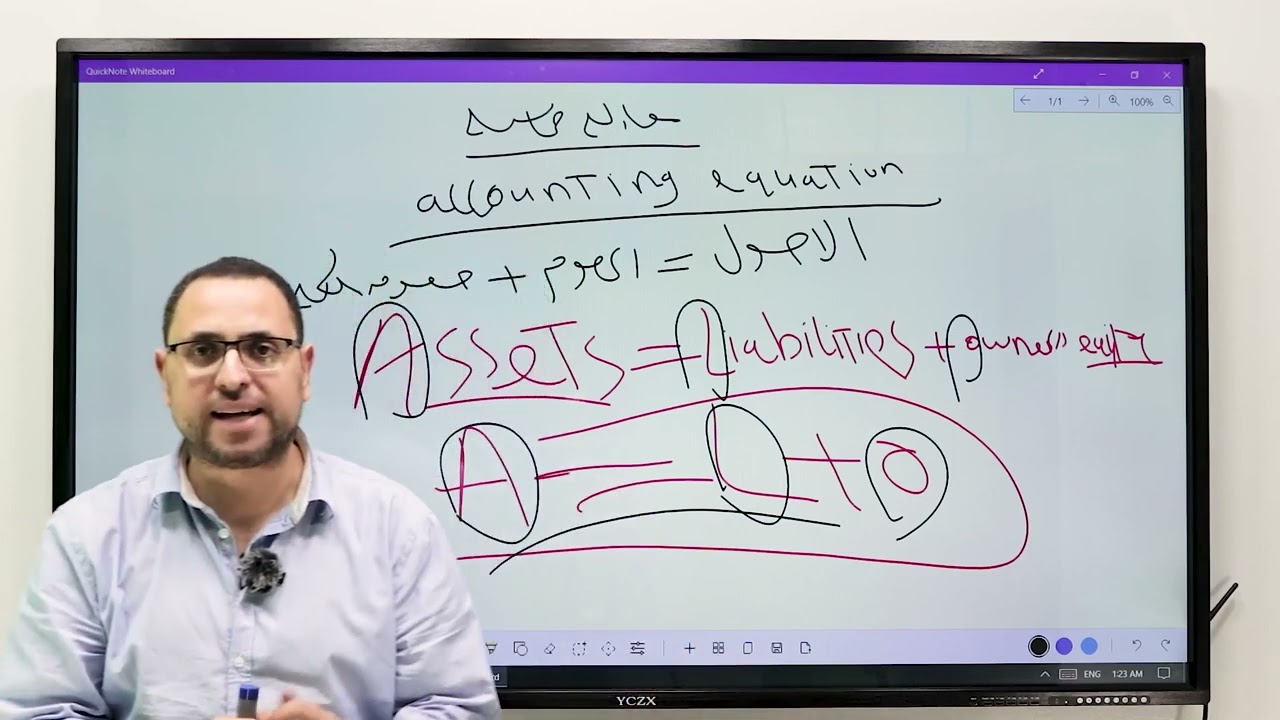 محاسبة انجليزي ( الترم الثالث) مع د. احمد فهمي - معادلة المركز المالي - سنتر اسكاي اكاديمي
