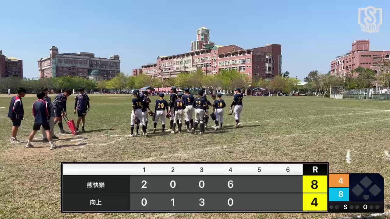熊快樂 VS 向上
