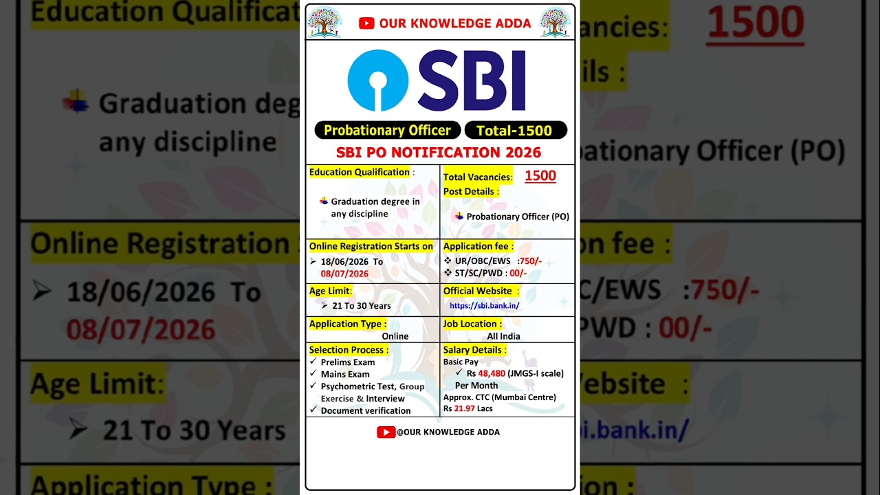 😱SBI PO Recruitment 2026 | 1500 PO Vacancies | Graduate Pass | #govtjobs2026  #bankjobs