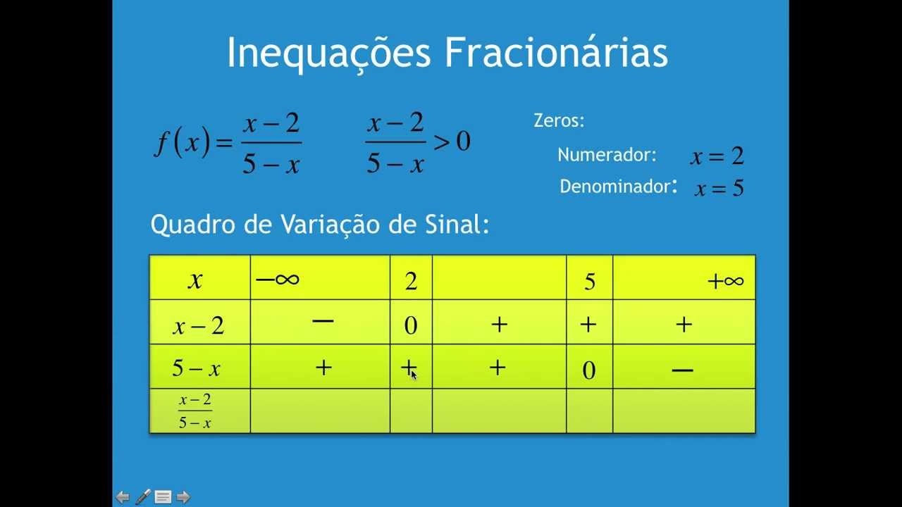 Inequações Fracionárias