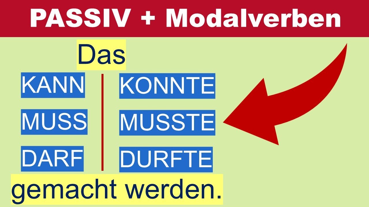 Nimm nur 2 einfache Zeiten bei PASSIV mit Modalverben - Erklärung und Übung (Deutsch B1-B2)