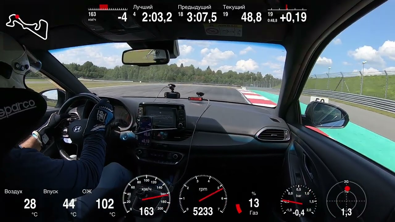 Track day 29.07.2025, MRW, i30N, lap time: 2:02,93
