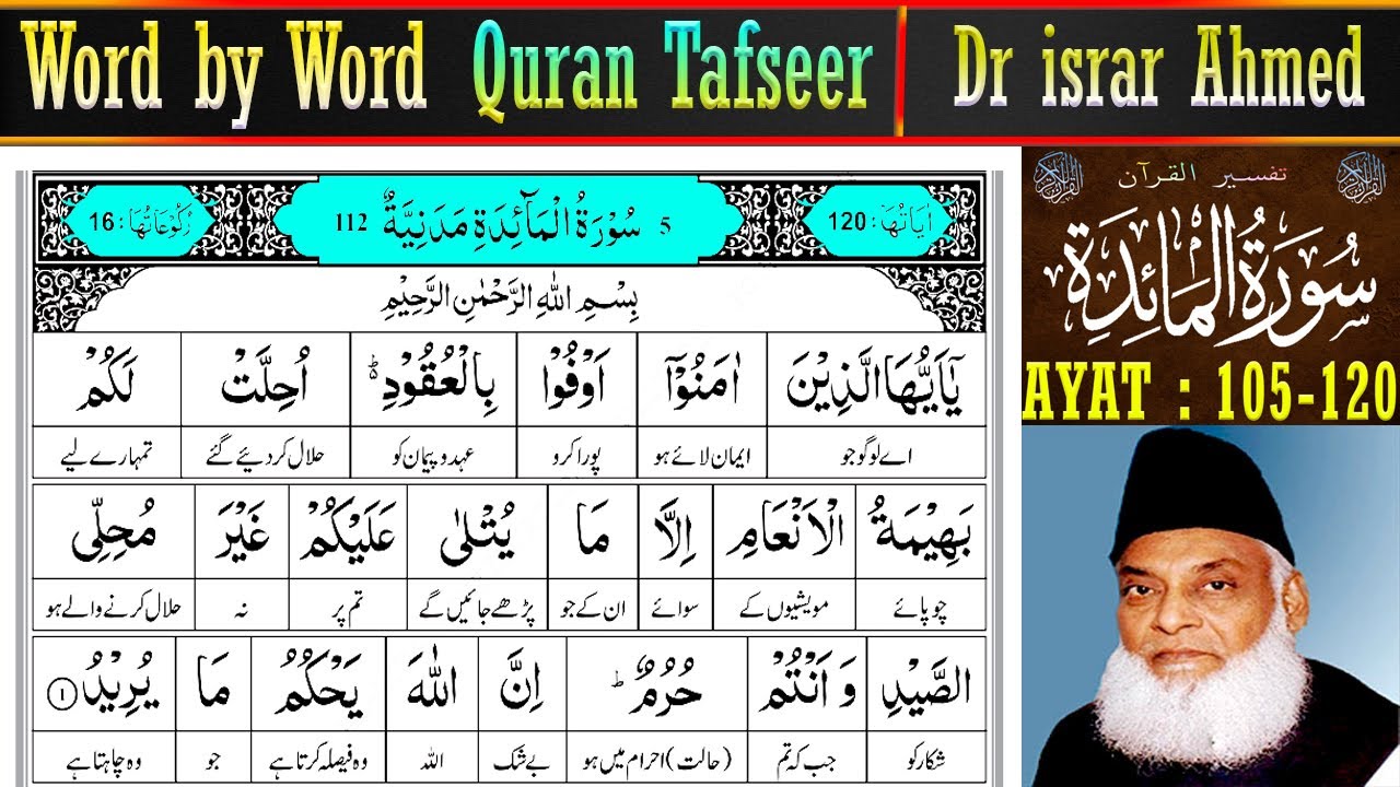  Last EP | Surah Al-Maidah Ayat 105–120 Tafsir | Dr israr Ahmed Quran Tafseer in Urdu