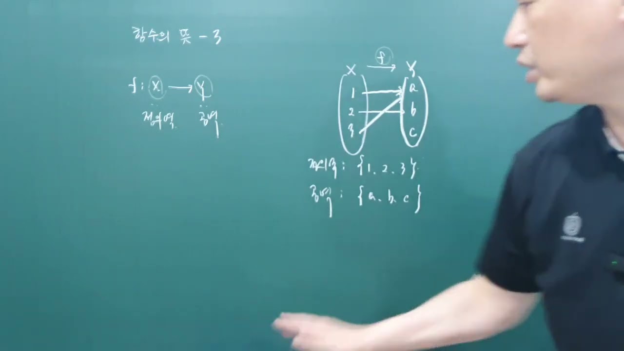 311 함수의 정의 13 함수의 뜻