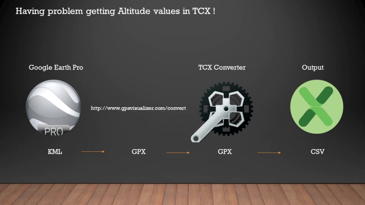 Altitude Values error in TCX