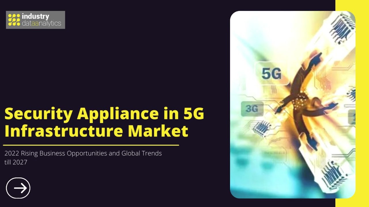 Security Appliance in 5G Infrastructure Market | Industry Data Analytics | IDA