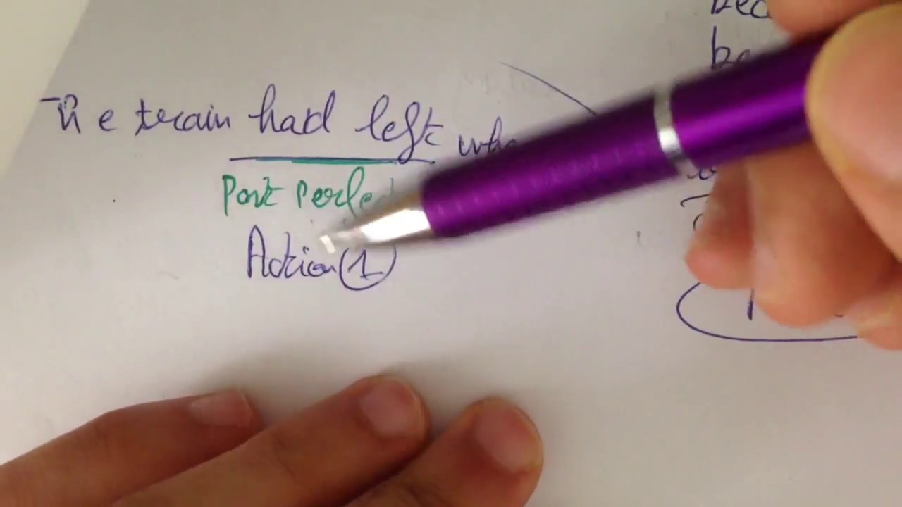 تلخيص جميع دروس الباكالوريا مادة الانجليزية Part 2 : Past Perfect Simple / Continuous