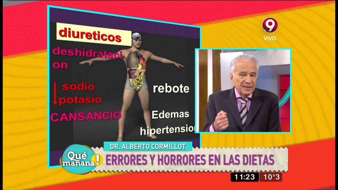 Dr. Alberto Cormillot: Errores y horrores de las dietas