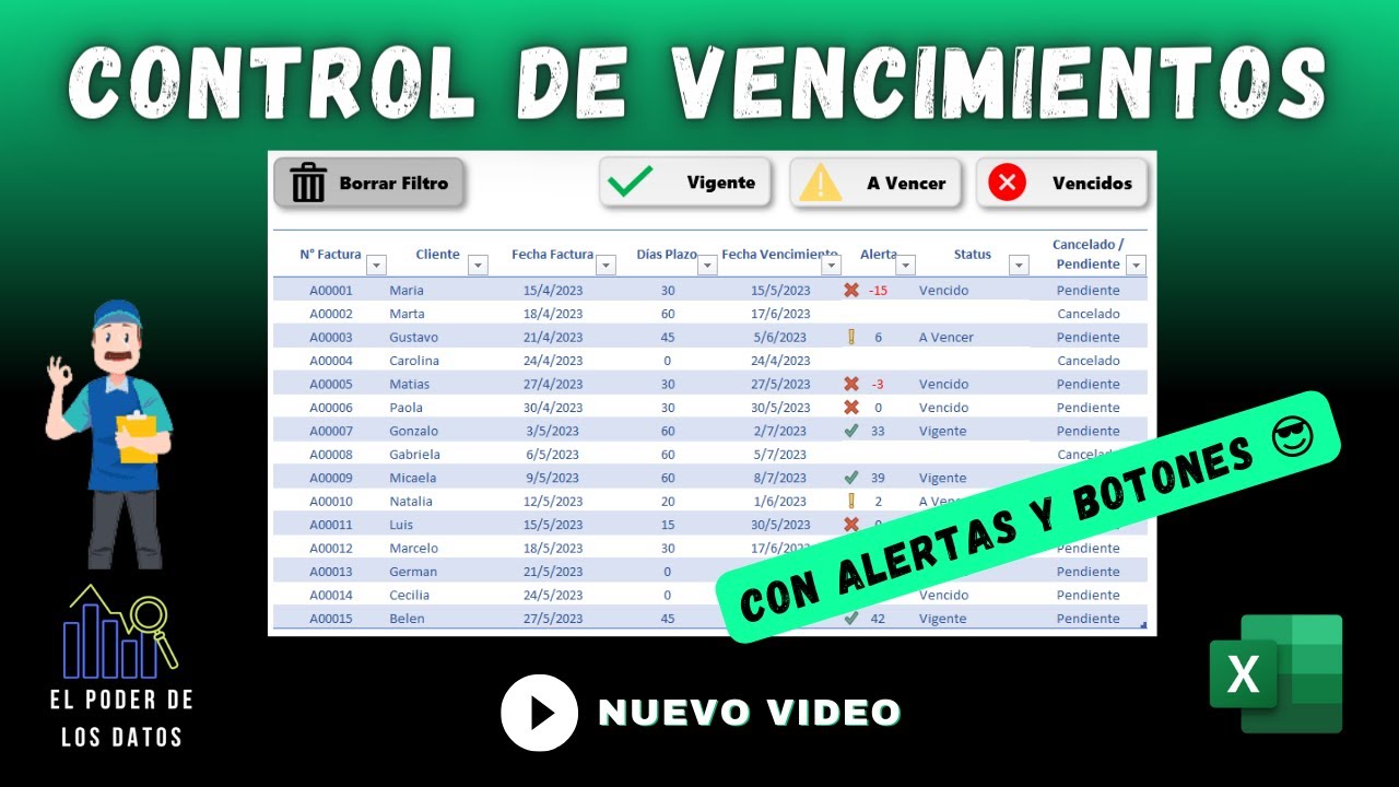 Control de Cartera con #ALERTAS en EXCEL🚦 Fecha de Vencimiento ❌✅