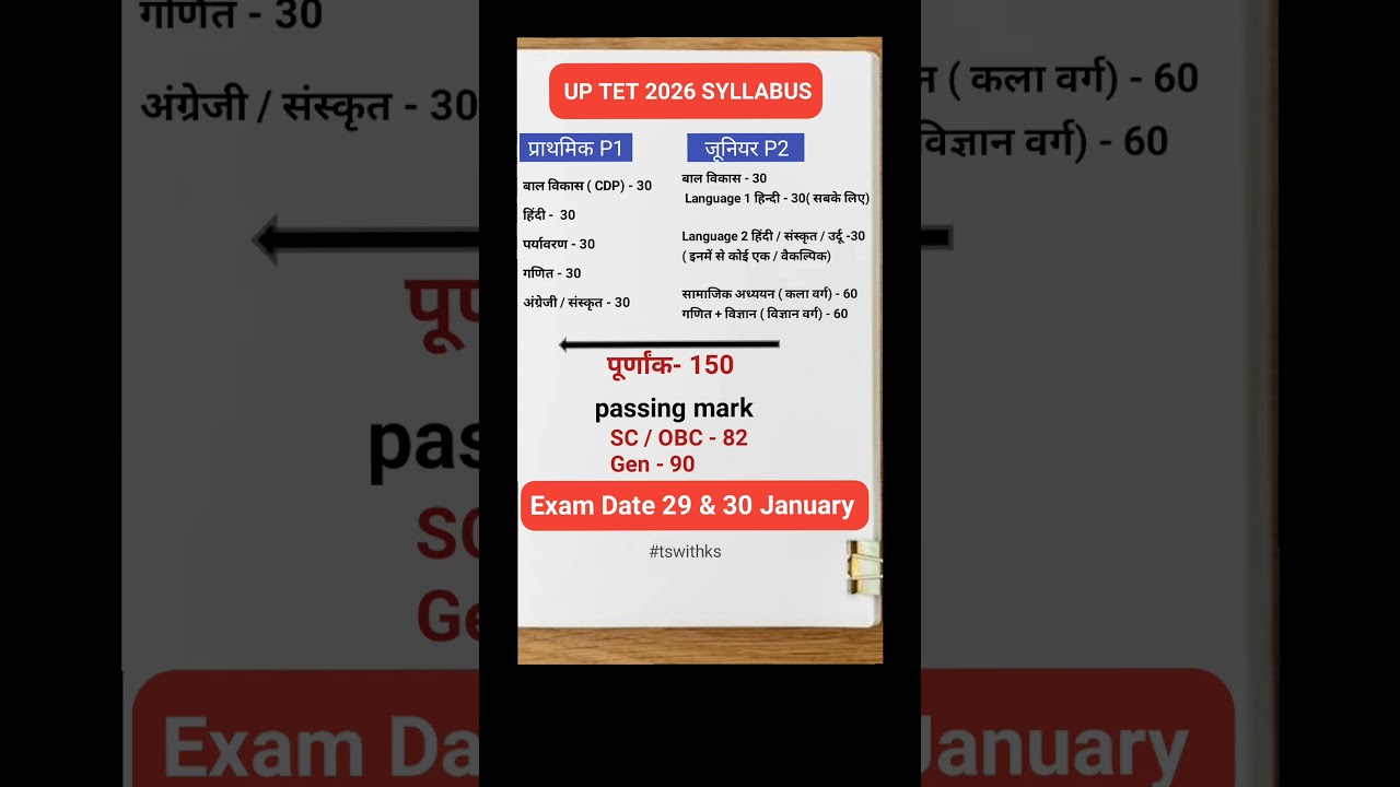 UPTET 2026 P1& P2 Syllabus #uptet2026syllabusSeptember 7, 2025