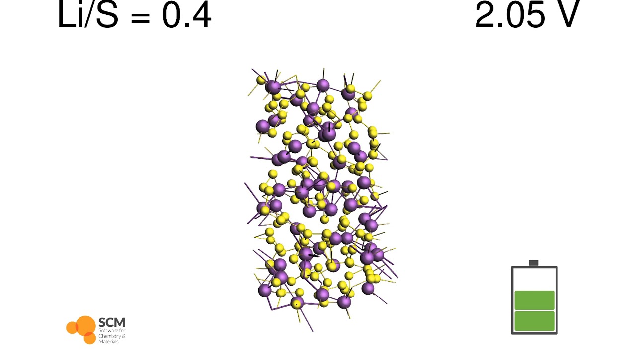 Battery Discharges with ReaxFF and GCMC