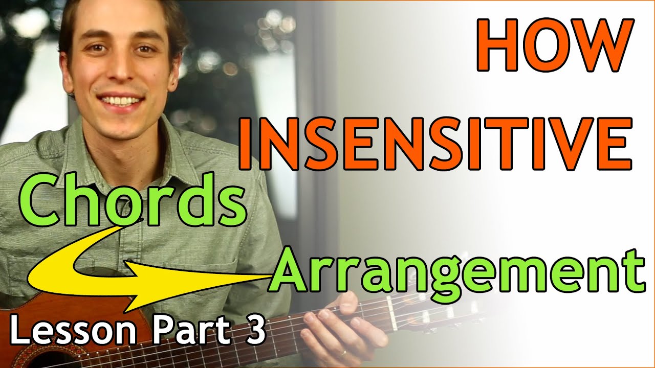 How Insensitive (Insensatez) - Chords | Lead Sheet | Solo Guitar Arrangement| Guitar Lesson Part III