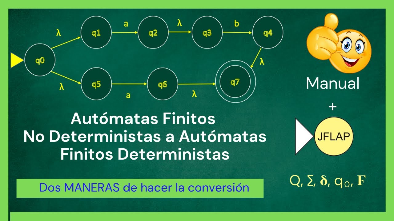 Como convertir un AFND con transiciones 𝞴 a AFD de una manera súper fácil