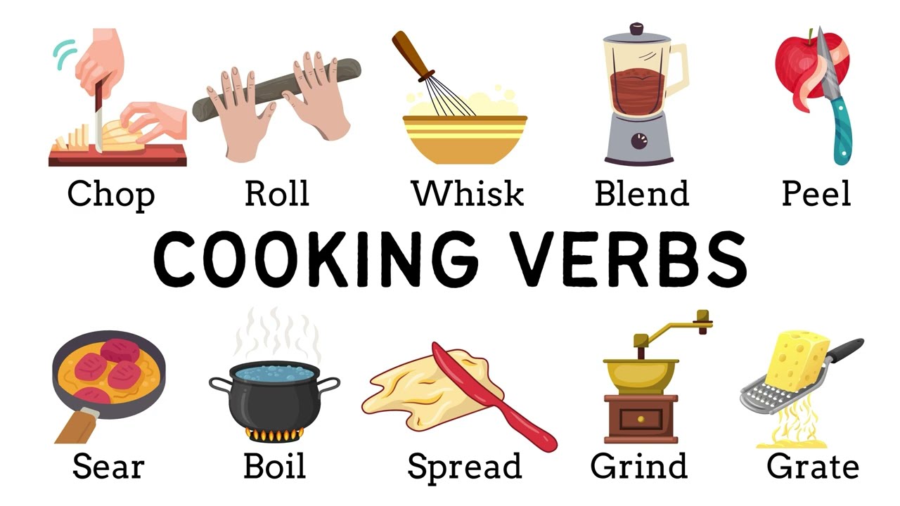 Cooking Verbs | Common Verbs in English | English Vocabulary with Picture |