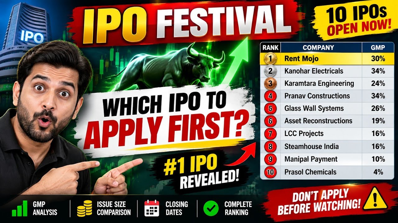 IPO Festival 2026 🔥 Which IPO to Apply First? | Top IPO Ranking by GMP | Best IPO to Apply