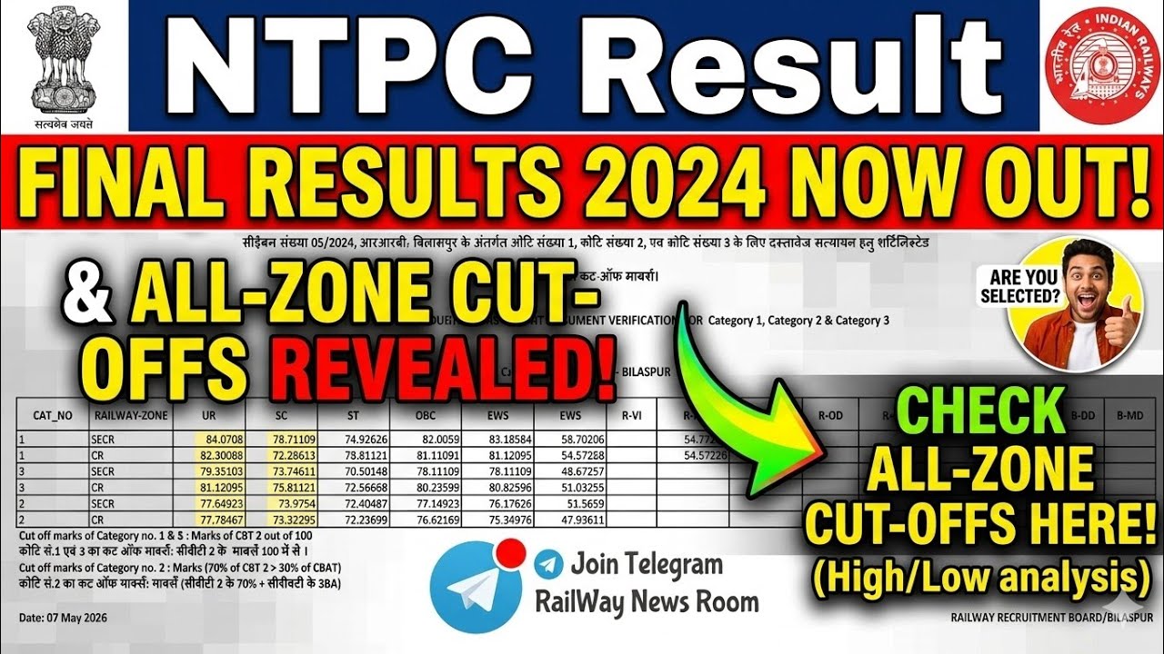NTPC final result out!! Ntpc 2025 final result!! ntpc panel list out !! 