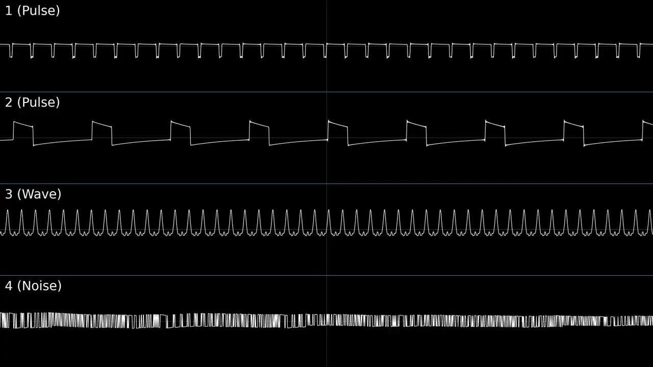 Pokémon Emerald: Frontier Brain GBC 8-Bit Remix (Oscilloscope View)