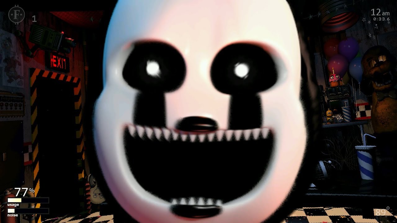 Ultimate Custom Night-part 5
