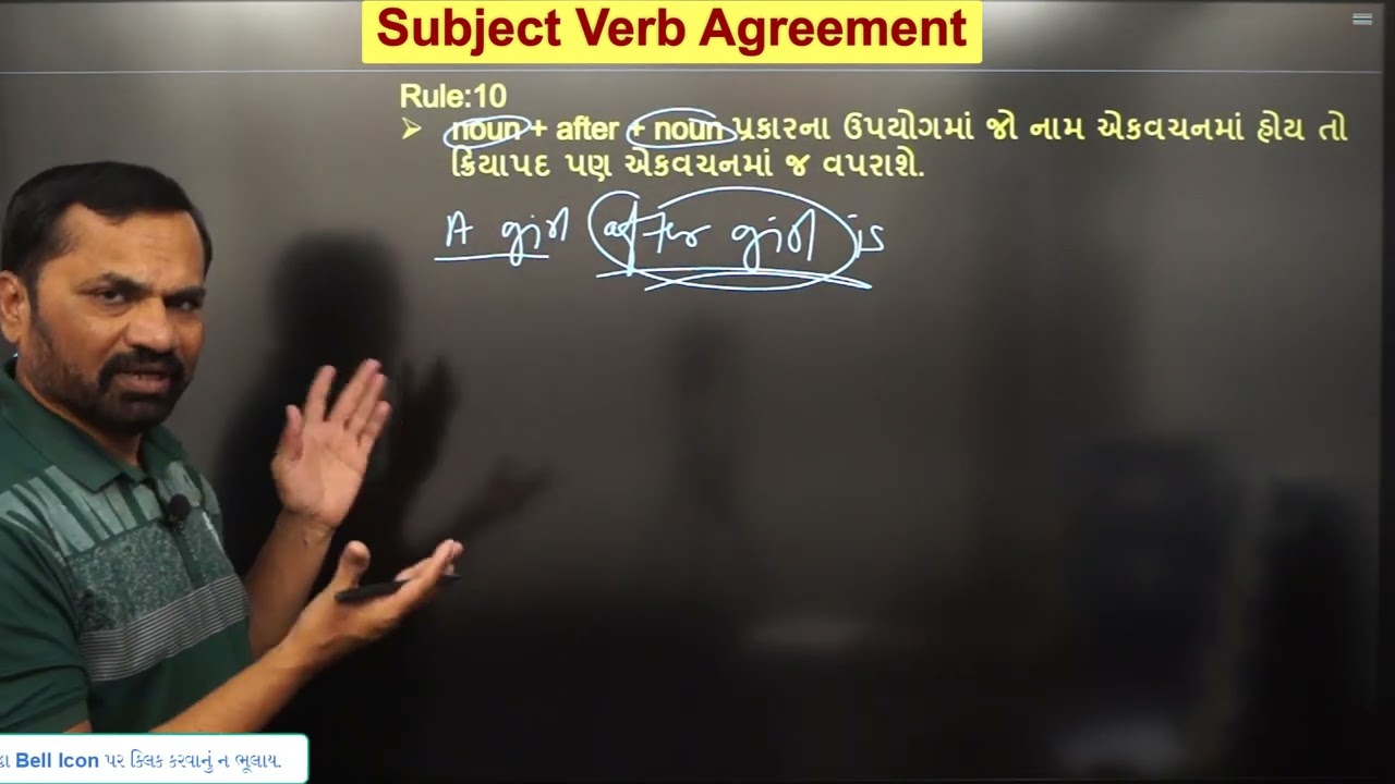 Subject Verb Agreement | Rule-10 |