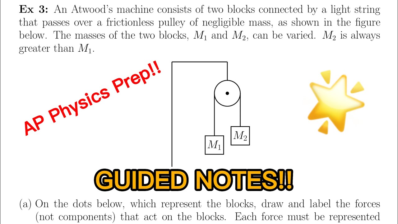 Want a 5 on AP Physics? Master Atwood’s Machine! (Part 3)