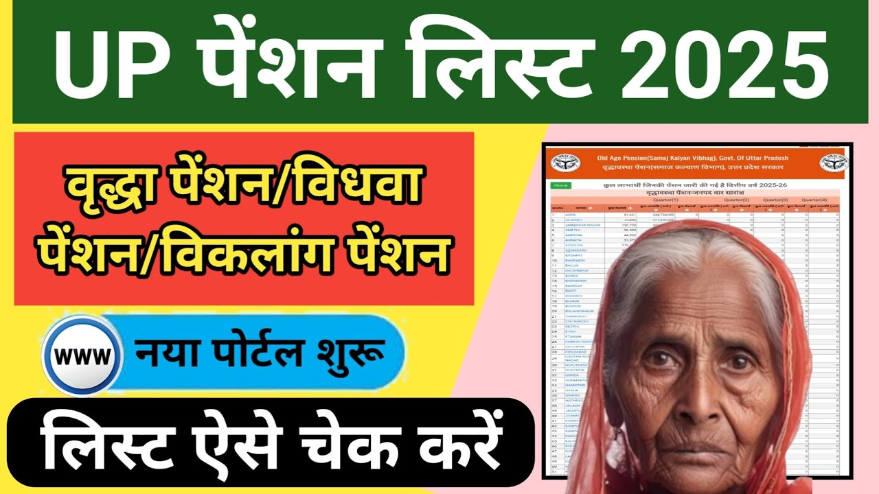 Up Pension List Kaise Dekhe 2025 | Up Pension List 2025-26 | Old Age, Widow, Viklang Pension