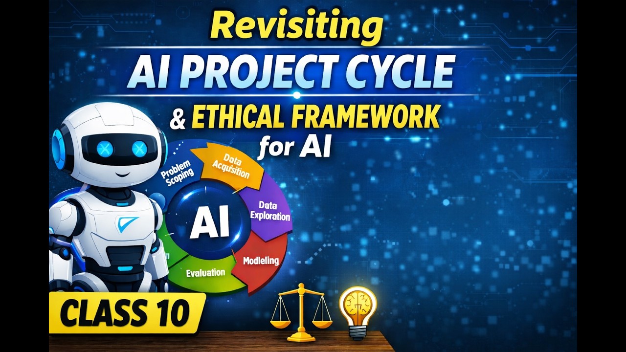 Unit-Revisiting AI Project Cycle & Ethical Frameworks Explained|CBSE AI 417|Easy Explanation