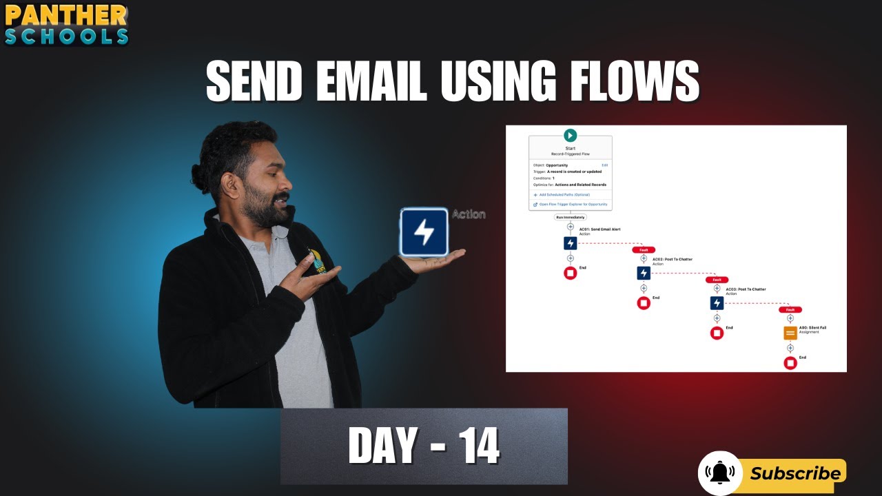 DAY14 - Send Email Using Record Trigger Flow with @SFDC Panther+ #pantherschools #automation