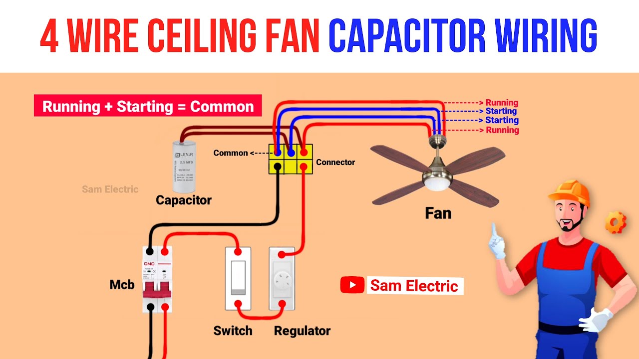 Ceiling Fan 4 Wire Wiring Connection Diagram l Ceiling Fan Wire Connection l fan wire connection