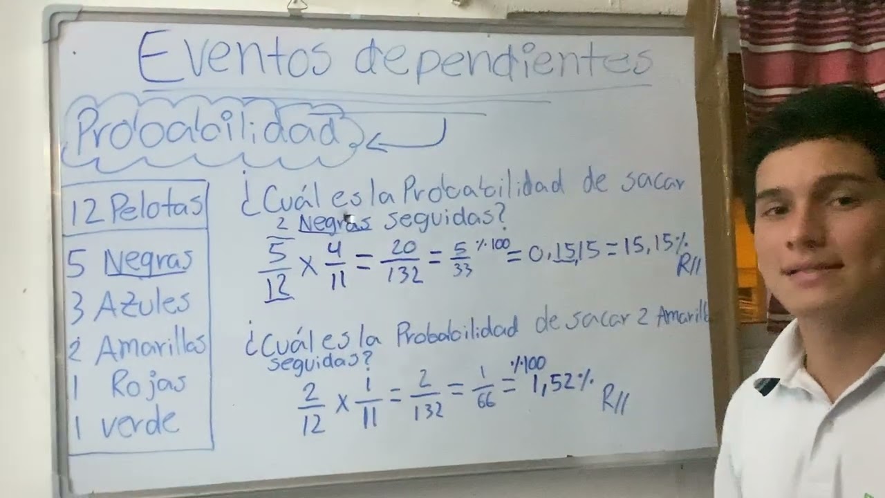 Eventos dependientes (probabilidad)