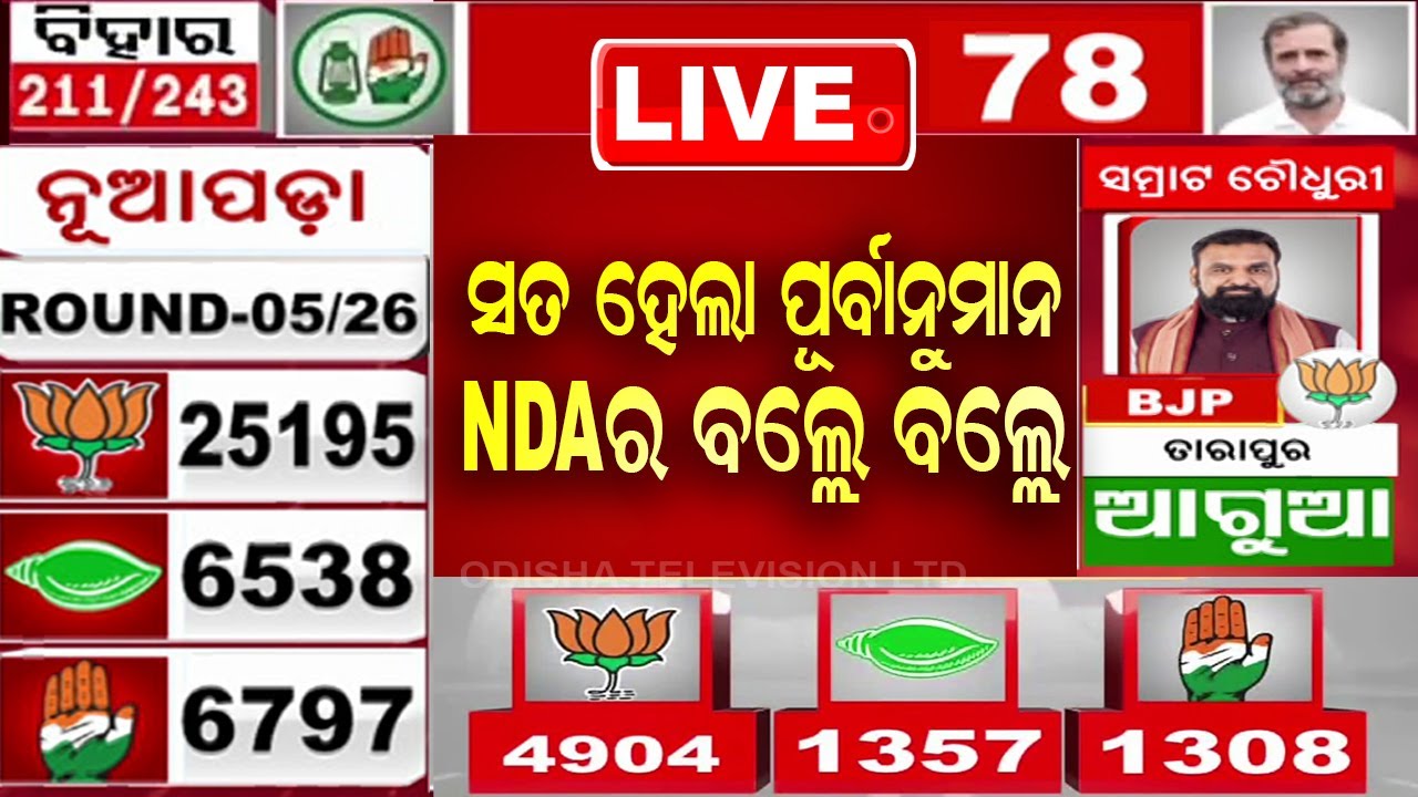 🔴BigBreaking | ଆରମ୍ଭ ହେଲା ଭୋଟ ଗଣତି | Nupada By-Election Results | Odisha Election | OTV