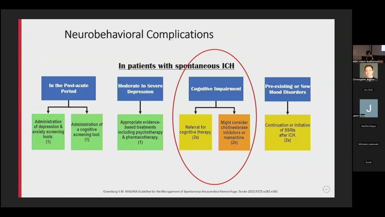 Dr. Wendy Ziai on Cognitive Outcomes Post ICH: Can MIS help prevent Cognitive Decline? (9-12-24)