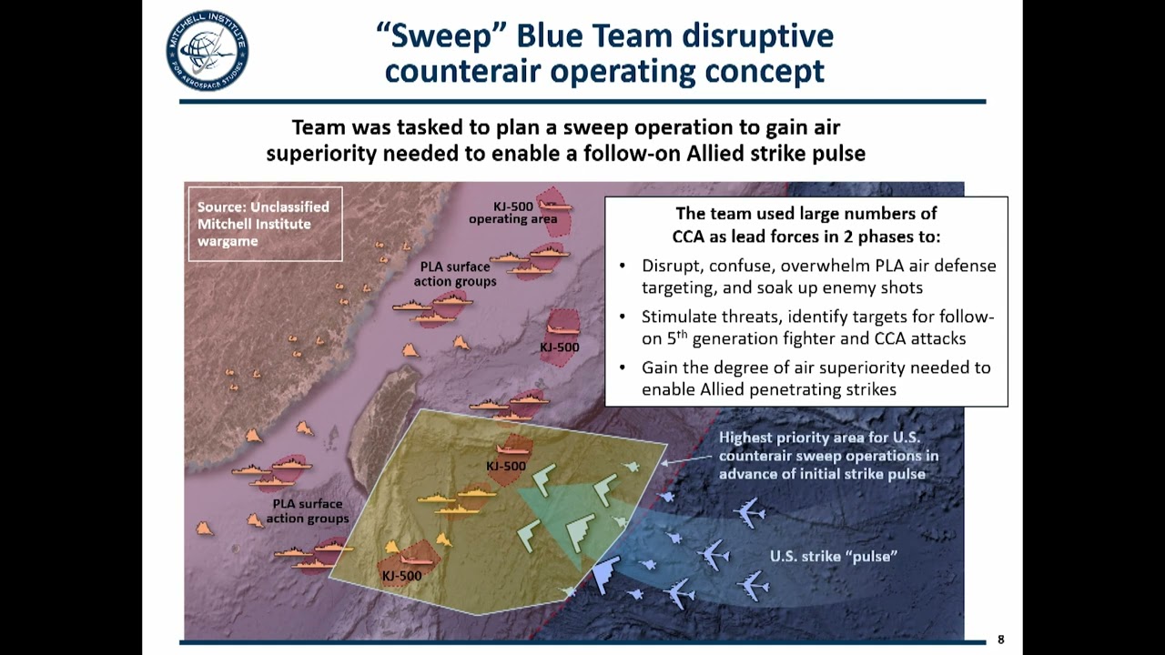 Research Paper Release: The Need for Collaborative Combat Aircraft for Disruptive Air Warfare
