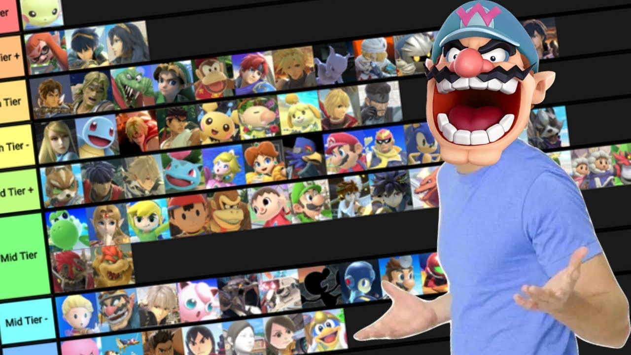 Looking Back At Our Early Smash Ultimate Tier Lists...