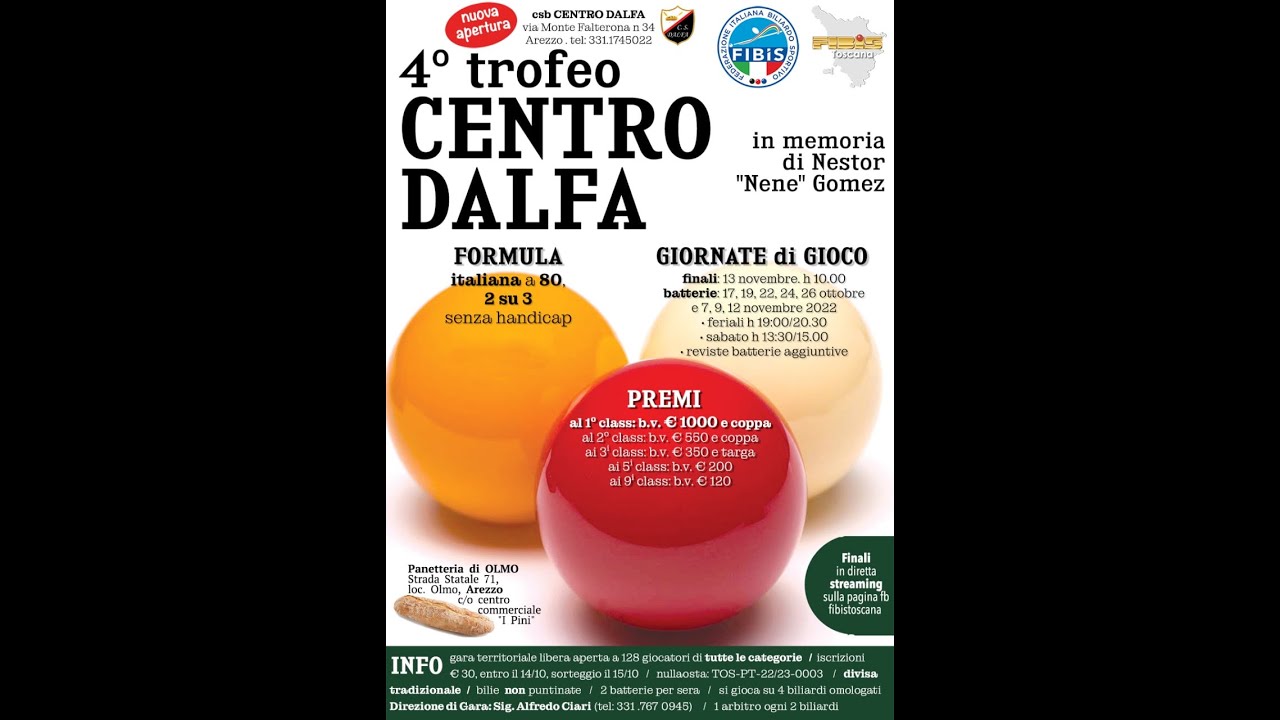 4° Trofeo Centro DALFA (in memoria di Nestor Gomez): Gualemi Matteo vs Martinelli David