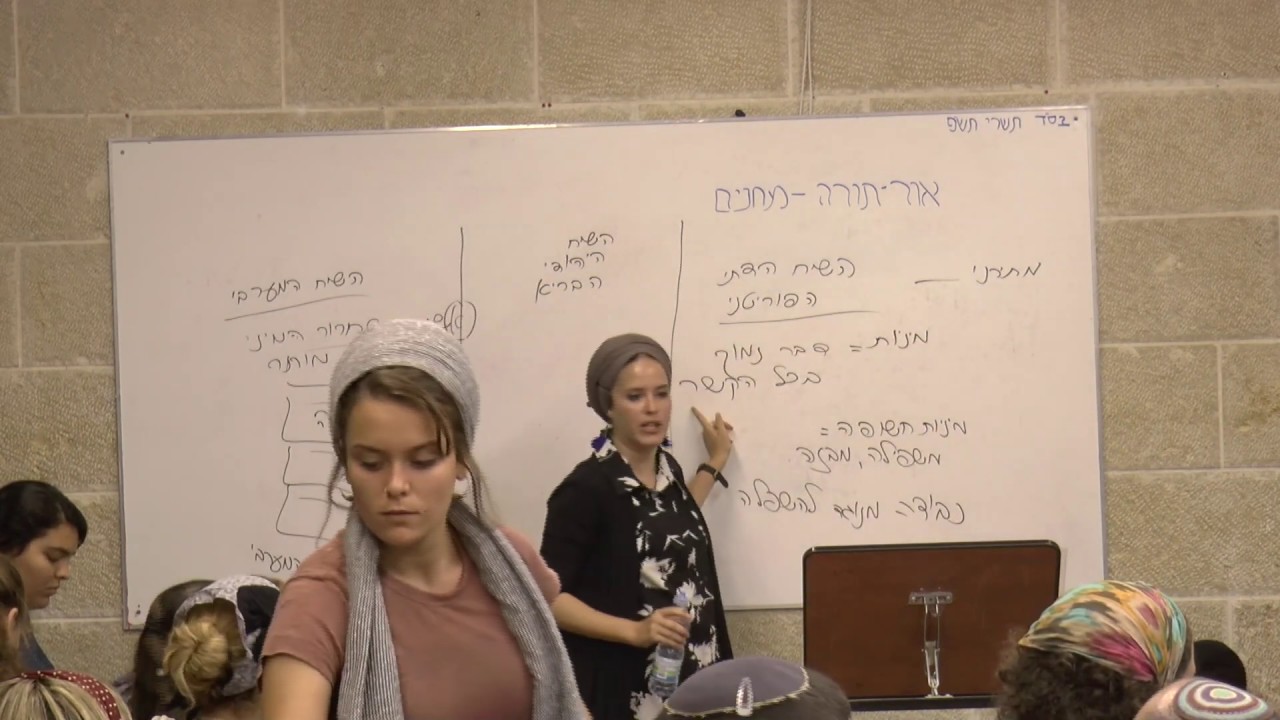 מבט אחר על שמירת העיניים | הרבנית אוריה מבורך
