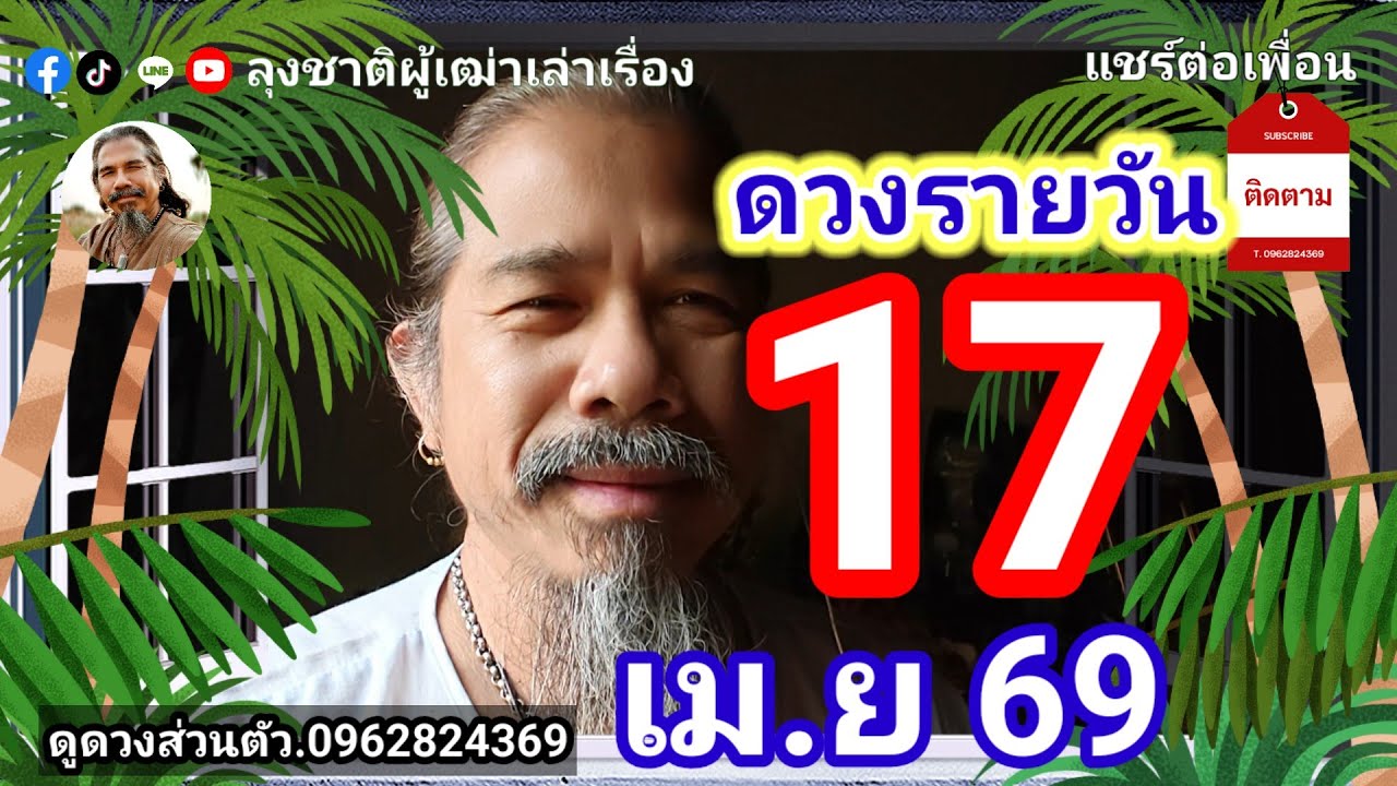 Horoscope for today, April 17, 2026 #fortunetelling