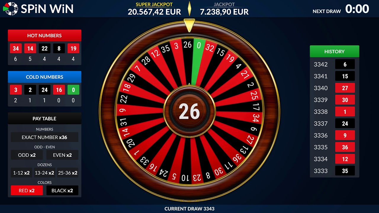 SPIN WIN