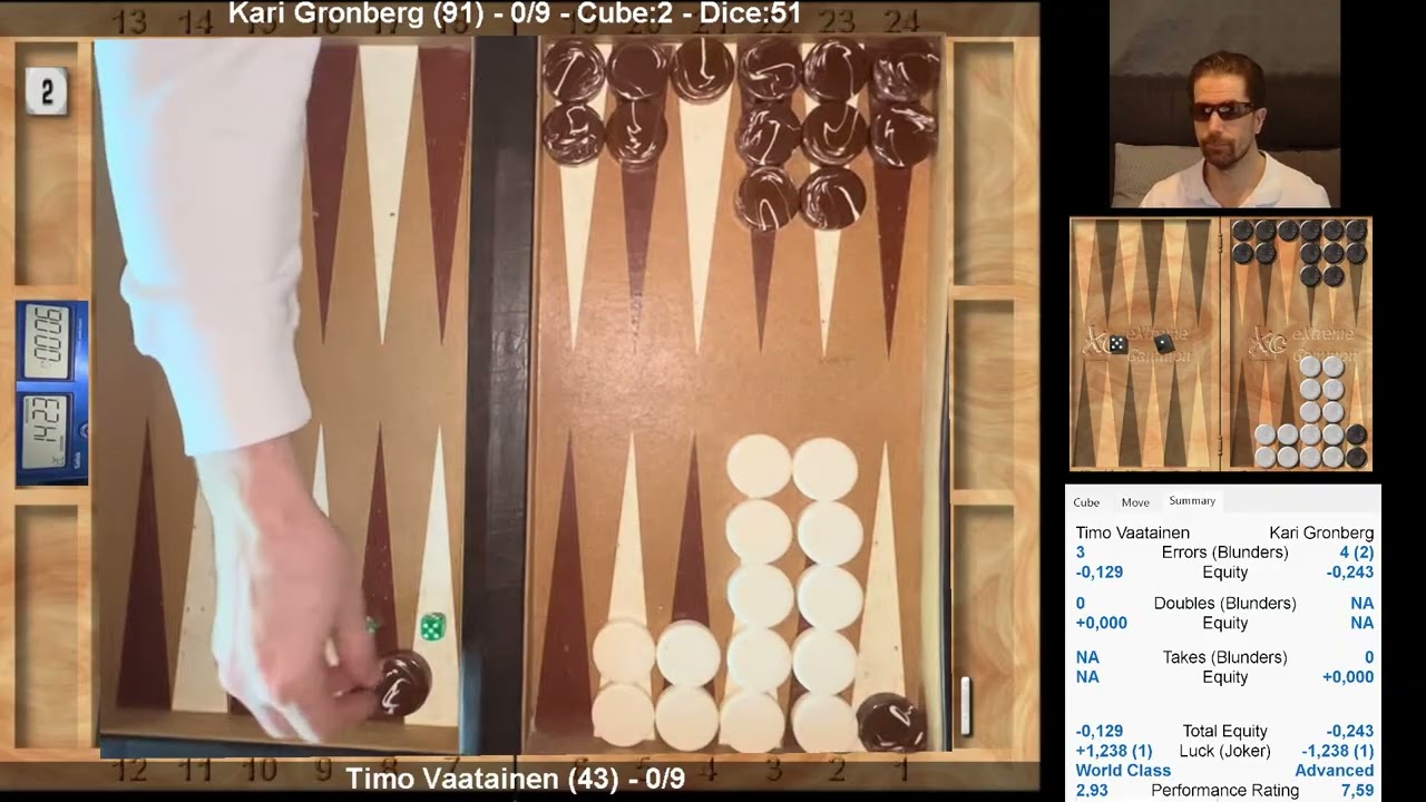 Backgammon 9 pts, Timo Väätäinen - Kari Grönberg (language: English)