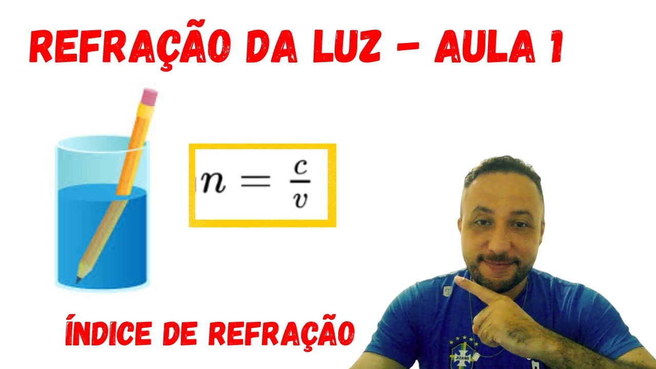 FÍSICA - REFRAÇÃO -  ÍNDICE DE REFRAÇÃO