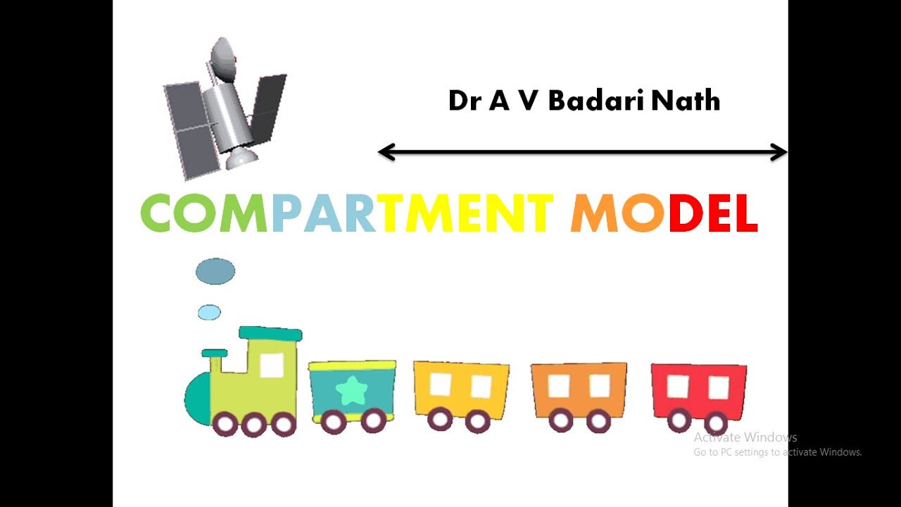 Compartment Models