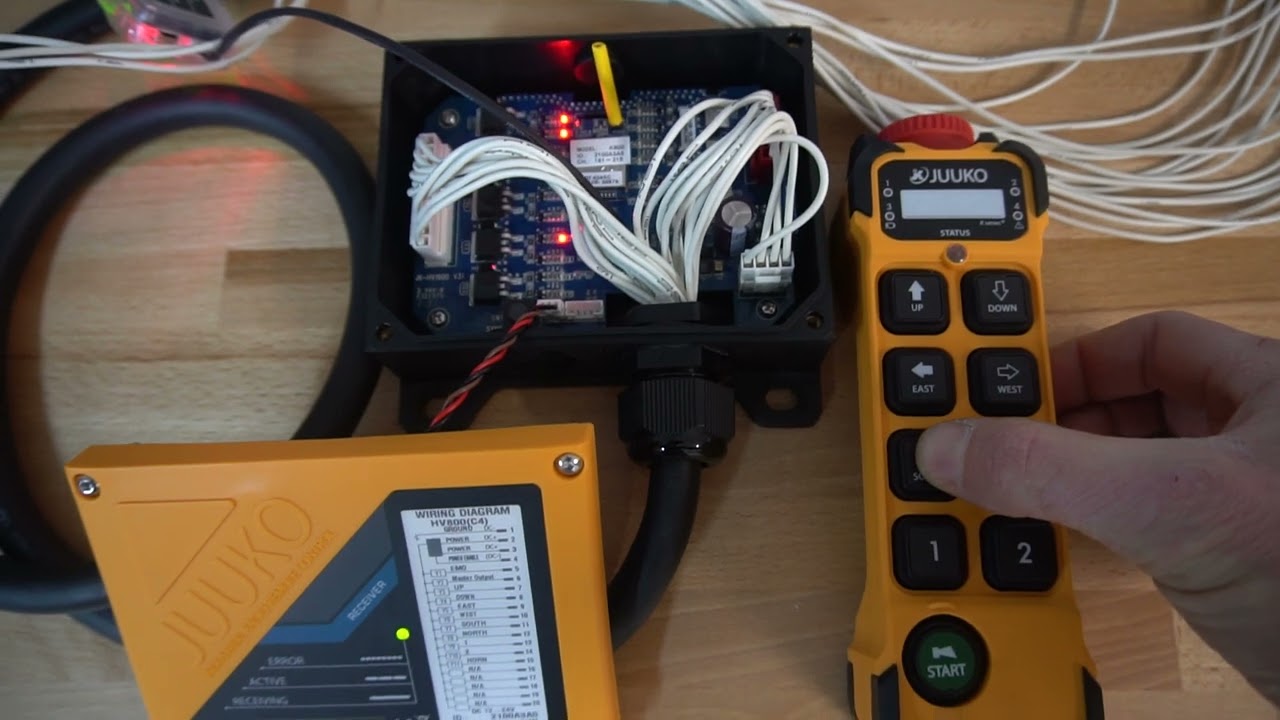 Remote Radio Juuko HVK 800 12-24 V 4 function double way control with last detent