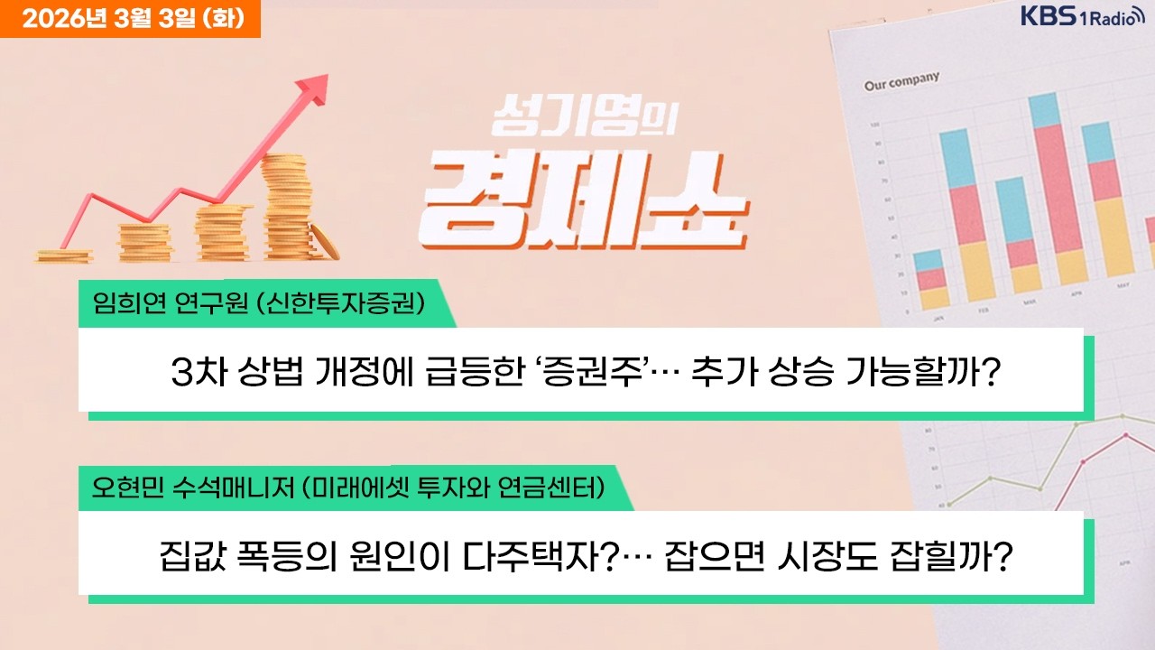 [성기영의 경제쇼] 풀영상 - 코스피 6천선 붕괴...20만전자, 100만닉스 깨졌다 + 쿠팡앱 이용자 127만여명 줄어...네이버 반사 이익 外ㅣKBS 260303 방송