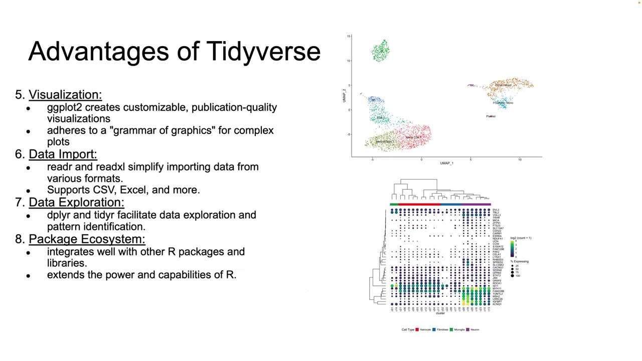 EuroBioC 2024 Demo: Integrating DNA methylation with RNA-seq in lungs: Demonstrating the tidyomics