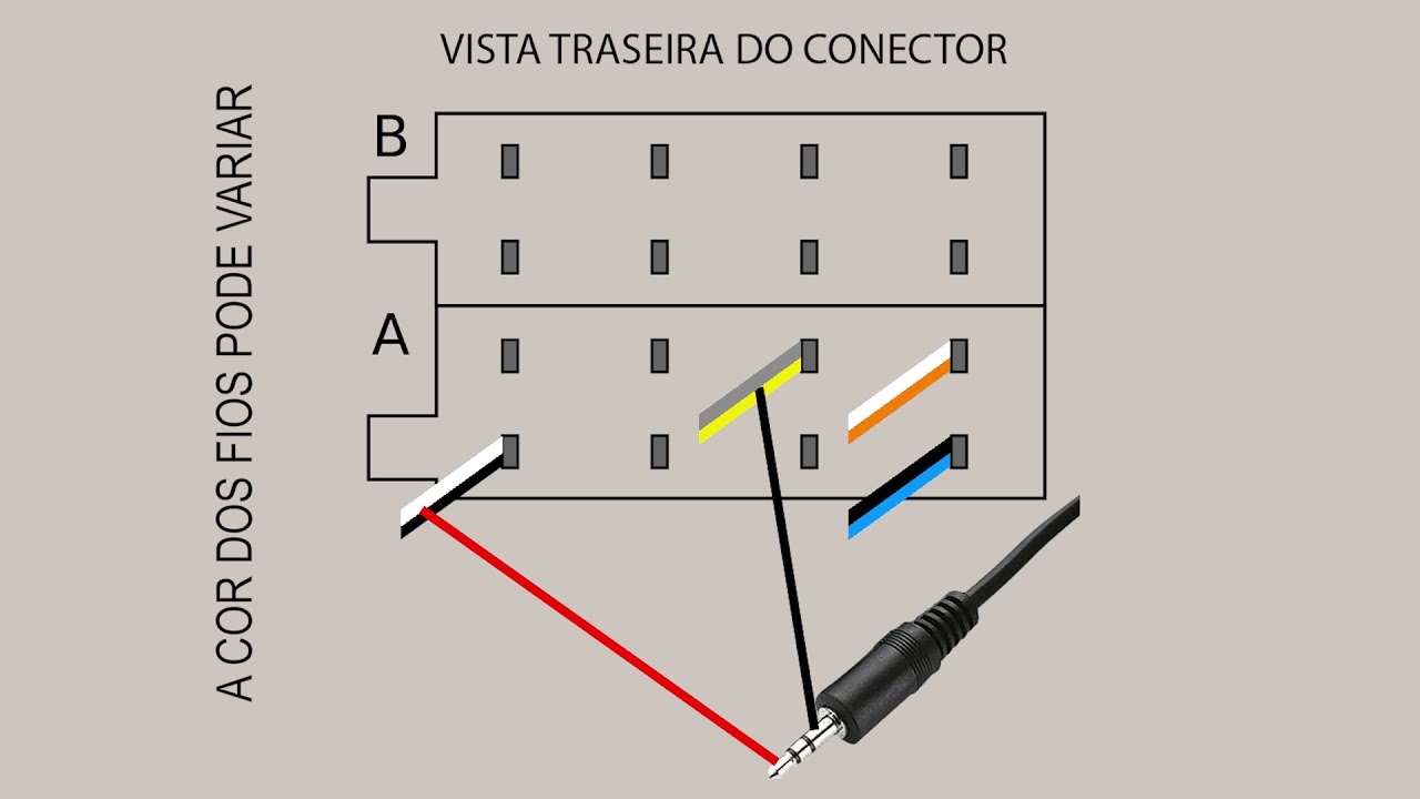 Controle de som no volante Ford Focus sem interface (Multimidia Pioneer)