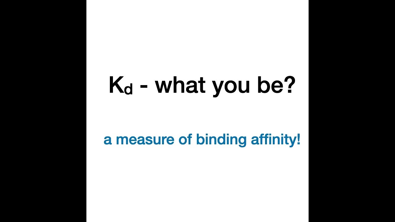 Binding affinity and Kd