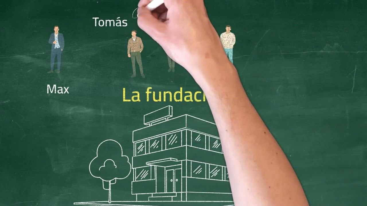 Resumen general del libro 